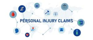 Best Personal Injury law firm