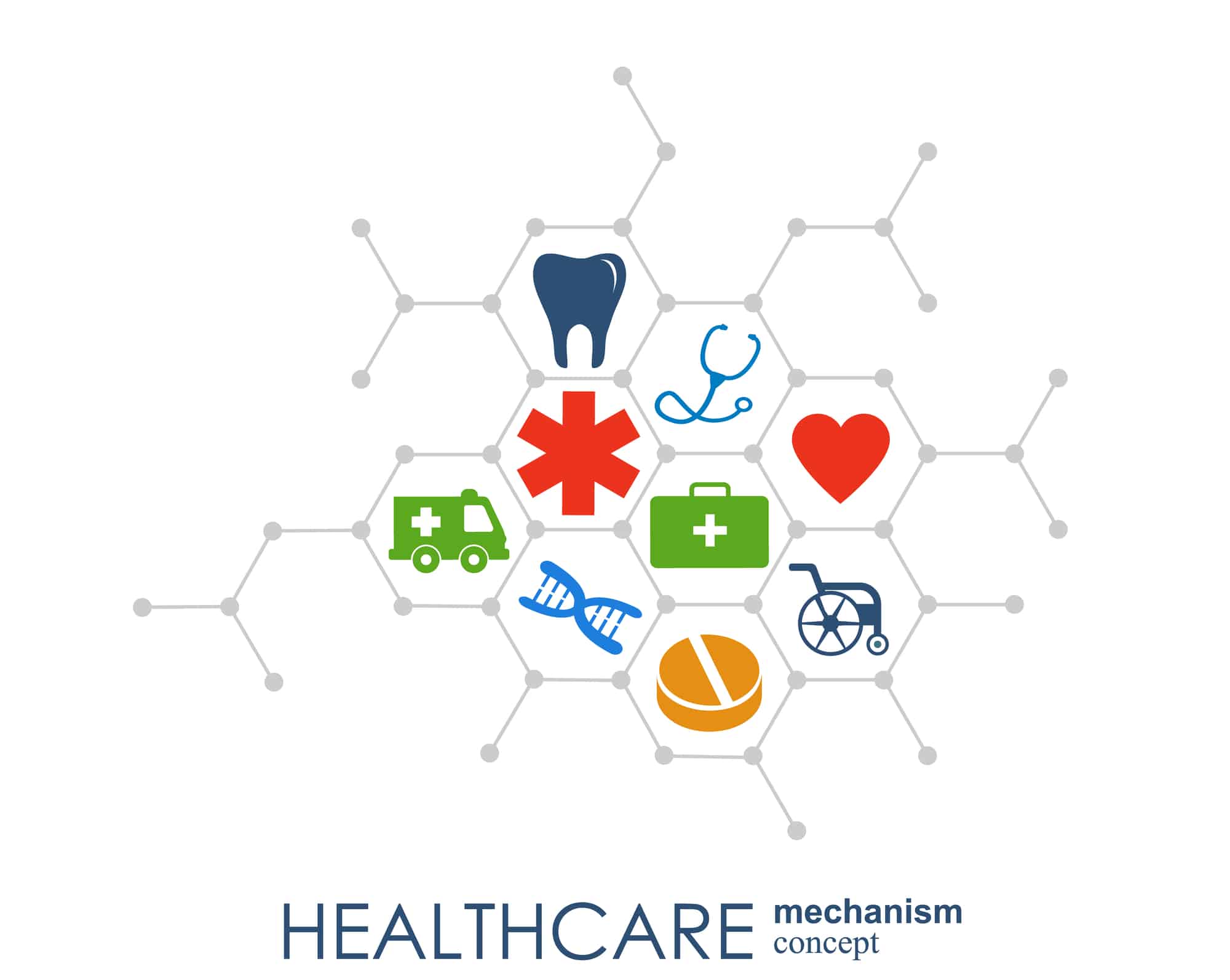 Choosing Healthcare Provider