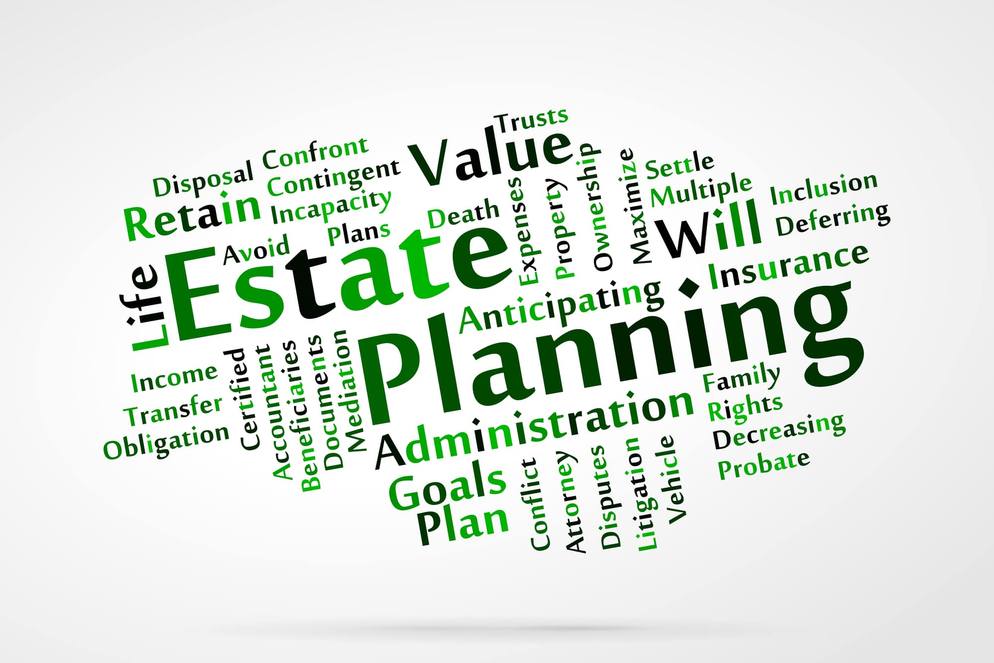 Estate Planning Cost